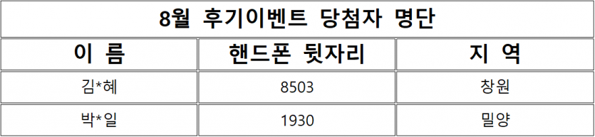 11670ff9f3a4bd945290e87bf7446bcc_1756521823_2896.png